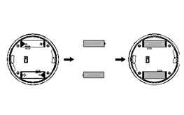 為什么要使用鋰電池作為二氧化碳探測儀的電池？