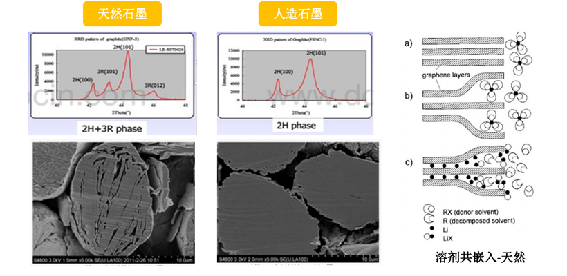 鋰電池定制 鋰電池定制